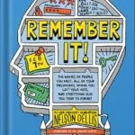 خرید و دانلود نسخه کامل کتاب Remember It!: The Names of People You Meet, All of Your Passwords, Where You Left Your Keys, and Everything Else You Tend to Forget by Nelson Dellis PDF
