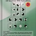 خرید و دانلود نسخه کامل کتاب Raven’s Progressive Matrices™ Practice Book: Raven’s Matrices, Exam Prep, Practice Questions, IQ Test, Test Preparation, IQ Questions, Logical Reasoning, … Test, Explanations (IQ Tests series Book 6) by Zoe Hampton PDF