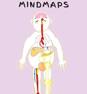 خرید و دانلود نسخه کامل کتاب زبان اصلی MEDICINE THROUGH MINDMAPS PDF | دانلود کتاب خارجی
