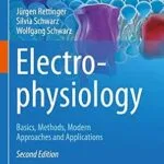 خرید و دانلود نسخه کامل کتاب Electrophysiology: Basics, Methods, Modern Approaches and Applications
