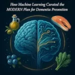 خرید و دانلود نسخه کامل کتاب The AI Brain Diet: How Machine Learning Curated the MODERN Plan for Dementia Prevention