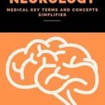 خرید و دانلود نسخه کامل کتاب زبان اصلی Neurology Medical Key Terms and Concepts Simplified PDF | دانلود کتاب خارجی