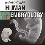 خرید و دانلود نسخه کامل کتاب Inderbir Singh’s Human Embryology