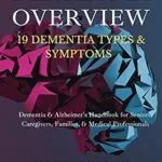 خرید و دانلود نسخه کامل کتاب Dementia Overview (2023 update): Quintessential Macro View of Dementia
