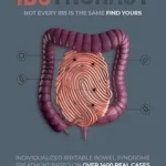 خرید و دانلود نسخه کامل کتاب IBSyncrasy: Individualized irritable bowel syndrome treatment based on over 1400 real cases