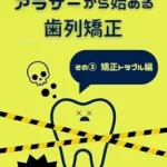 خرید و دانلود نسخه کامل کتاب Orthodontics starting from around 30: No2 orthodontic troubles Arasa-karahajimerusiretsukyousei (kawaiijirushi) (Japanese Edition)