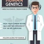 خرید و دانلود نسخه کامل کتاب Human Genetics – Medical School Crash Course (Medical School Crash Courses)