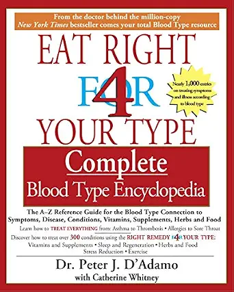 خرید و دانلود نسخه کامل کتاب The Eat Right 4 Your Type The complete Blood Type Encyclopedia_6a775cbbf1bff.webp خرید و دانلود نسخه کامل کتاب The Eat Right 4 Your Type The complete Blood Type Encyclopedia