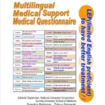 خرید و دانلود نسخه کامل کتاب زبان اصلی MMQ English to Korean [Health Life Series] PDF | دانلود کتاب خارجی