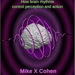 خرید و دانلود نسخه کامل کتاب Cycles in mind: How brain rhythms control perception and action