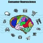 خرید و دانلود نسخه کامل کتاب Introduction to Neuromarketing & Consumer Neuroscience Kindle Edition