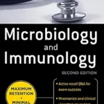 خرید و دانلود نسخه کامل کتاب Deja Review Microbiology & Immunology, Second Edition