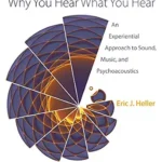 خرید و دانلود نسخه کامل کتاب Why You Hear What You Hear: An Experiential Approach to Sound, Music, and Psychoacoustics