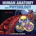 خرید و دانلود نسخه کامل کتاب Introduction to Human Anatomy and Physiology