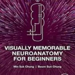 خرید و دانلود نسخه کامل کتاب Visually Memorable Neuroanatomy for Beginners