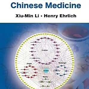 خرید و دانلود نسخه کامل کتاب Treating Eczema with Traditional Chinese Medicine