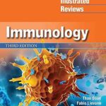 خرید و دانلود نسخه کامل کتاب Lippincott Illustrated Reviews: Immunology (Lippincott Illustrated Reviews Series)