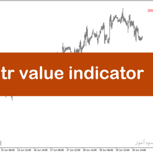 خرید و دانلود اندیکاتور atr در فارکس برای متاتریدر4 با نام atr value indicator
