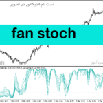 خرید و دانلود اندیکاتور استوکاستیک دانلود برای متاتریدر5 با نام fan stoch