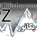 خرید و دانلود اندیکاتور الگوهای ab=cd بانام PZ ABCDRetracement