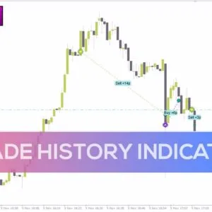 خرید و دانلود اندیکاتور تاریخچه معاملات برای تجزیه و تحلیل عملکرد گذشته (Trade History Indicator برای MT4)