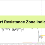 خرید و دانلود اندیکاتور تشخیص حمایت و مقاومت برای متاتریدر4 با نام Support Resistance Zone Indicator