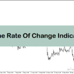 خرید و دانلود اندیکاتور حجم پول با نام Volume Rate Of Change Indicator در متاتریدر5