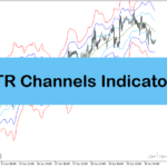خرید و دانلود اندیکاتور رسم کانال در متاتریدر4 با نام atr channels indicator