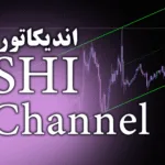 خرید و دانلود اندیکاتور رسم کانال های قیمتی بصورت خودکار SHI Channel برای متاتریدر 4