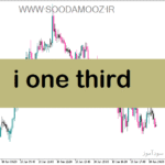 خرید و دانلود اندیکاتور فارکس دانلود برای متاتریدر5 با نام i one third