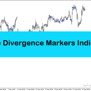 خرید و دانلود اندیکاتور نشان دهنده واگرایی با نام Volume Divergence Markers Indicator در متاتریدر4