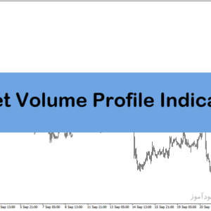 خرید و دانلود اندیکاتور ولوم پروفایل متاتریدر5 با نام Market Volume Profile Indicator