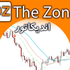 خرید و دانلود اندیکاتور PZ The Zone با استفاده از محاسبات بیل ویلیامز برای متاتریدر 4