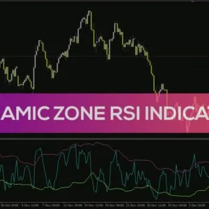خرید و دانلود اندیکاتور RSI با ناحیه پویا برای MT4: تشخیص دقیق‌تر اشباع خرید و فروش با باندهای متغیر (Dynamic Zone RSI Indicator)