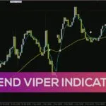 خرید و دانلود اندیکاتور Trend Viper برای شناسایی دقیق روندها و فرصت‌های معاملاتی (Trend Viper Indicator برای MT4)