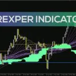 خرید و دانلود اندیکاتور Trexper برای بهبود دقت معاملات با سیگنال‌های واضح (Trexper Indicator برای MT4)