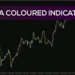 خرید و دانلود اندیکاتور XMA رنگی MT4: نمایش بصری پویای روند و مومنتوم بازار (XMA Coloured Indicator)