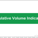 خرید و دانلود بهترین اندیکاتور حجم با نام Cumulative Volume Indicator در متاتریدر5