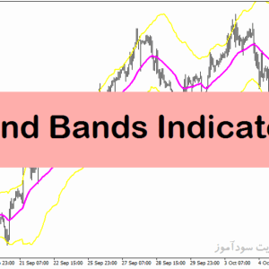 خرید و دانلود بهترین اندیکاتور نوسان گیری فارکس با نام Trend Bands Indicator در متاتریدر4