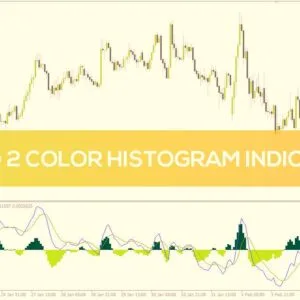 خرید و دانلود تشخیص آسان تغییرات مومنتوم با هیستوگرام دو رنگ MACD در MT4