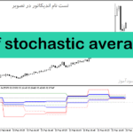خرید و دانلود دانلود استوکاستیک اسیلاتور برای متاتریدر5 با نام 3 tf stochastic average