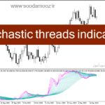 خرید و دانلود دانلود استوکاستیک اسیلاتور برای متاتریدر4 با نام stochastic threads indicator