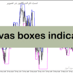 خرید و دانلود دانلود اندیکاتو رسم باکس برای متاتریدر5 با نام darvas boxes indicator