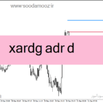 خرید و دانلود دانلود اندیکاتور ADR (میانگین محدوده روزانه) برای متاتریدر4 با نام xardg adr d