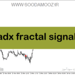 خرید و دانلود دانلود اندیکاتور ADX در فارکس برای متاتریدر5 با نام adx fractal signals