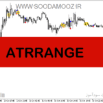 خرید و دانلود دانلود اندیکاتور ATR در فارکس برای متاتریدر5 با نام ATRRANGE