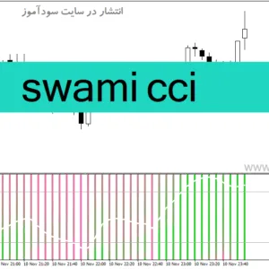 خرید و دانلود دانلود اندیکاتور cci در ارز دیجیتال برای متاتریدر4 با نام swami cci