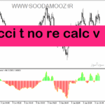 خرید و دانلود دانلود اندیکاتور cci در فارکس برای متاتریدر5 با نام cci t no re calc v