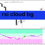 خرید و دانلود دانلود اندیکاتور آر اس آی برای متاتریدر5 با نام rsi cloud bg
