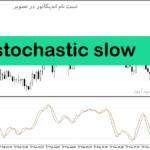 خرید و دانلود دانلود اندیکاتور استوکاستیک در فارکس برای متاتریدر5 با نام stochastic slow